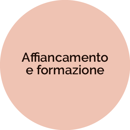 Il metodo Defir - Affiancamento e formazione - Defir Torino